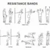Ιμάντες Αντίστασης για Άσκηση με Βάρος και Προπόνηση Φυσικής Κατάστασης